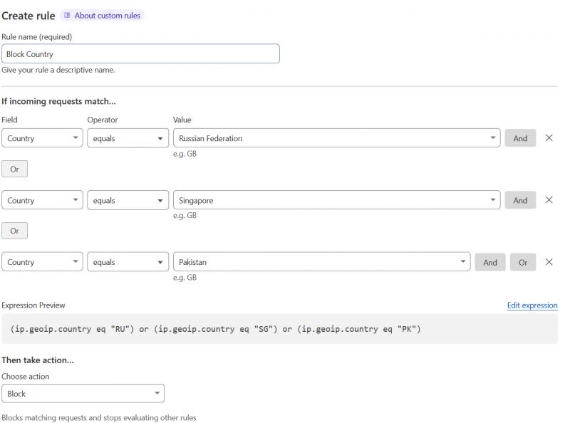 Cloudflare Rule